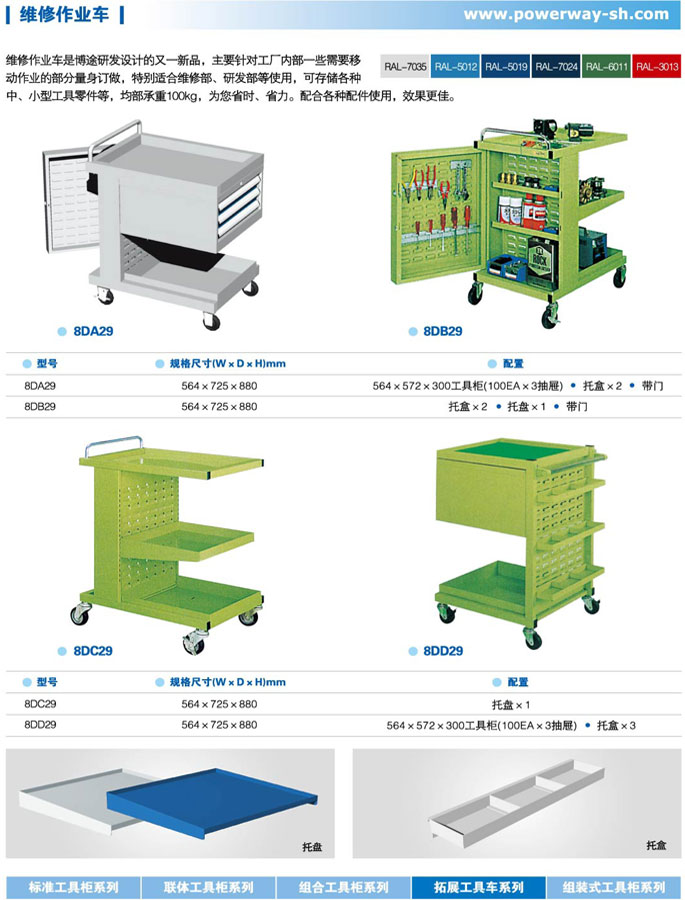 詳細(xì)參數(shù)信息 詳細(xì)參數(shù)信息