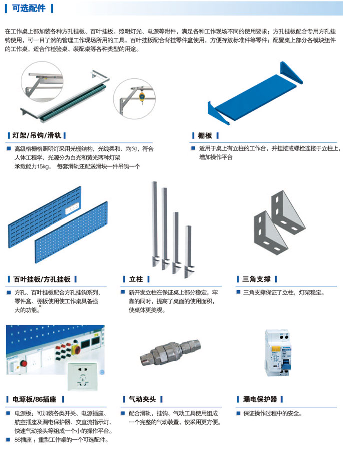 參數(shù)信息