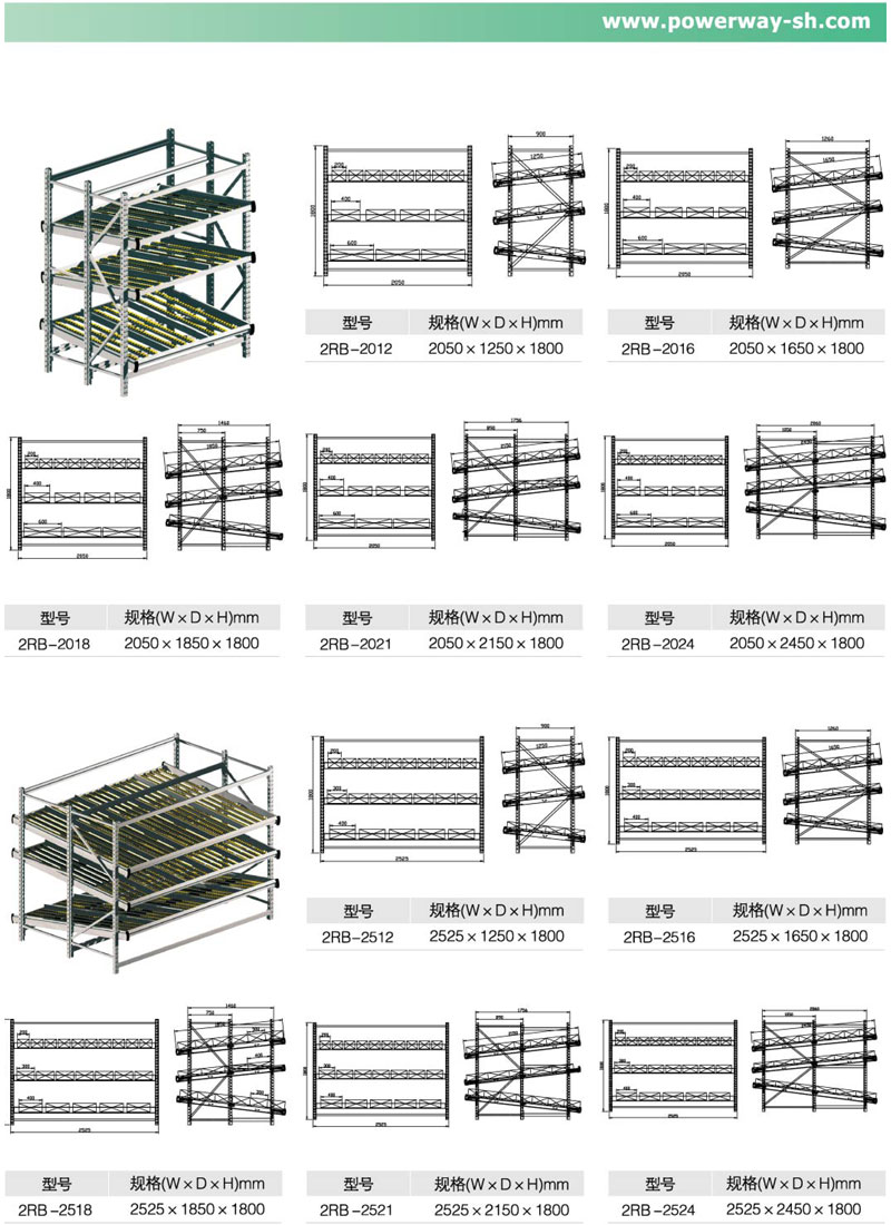 詳細(xì)參數(shù)信息