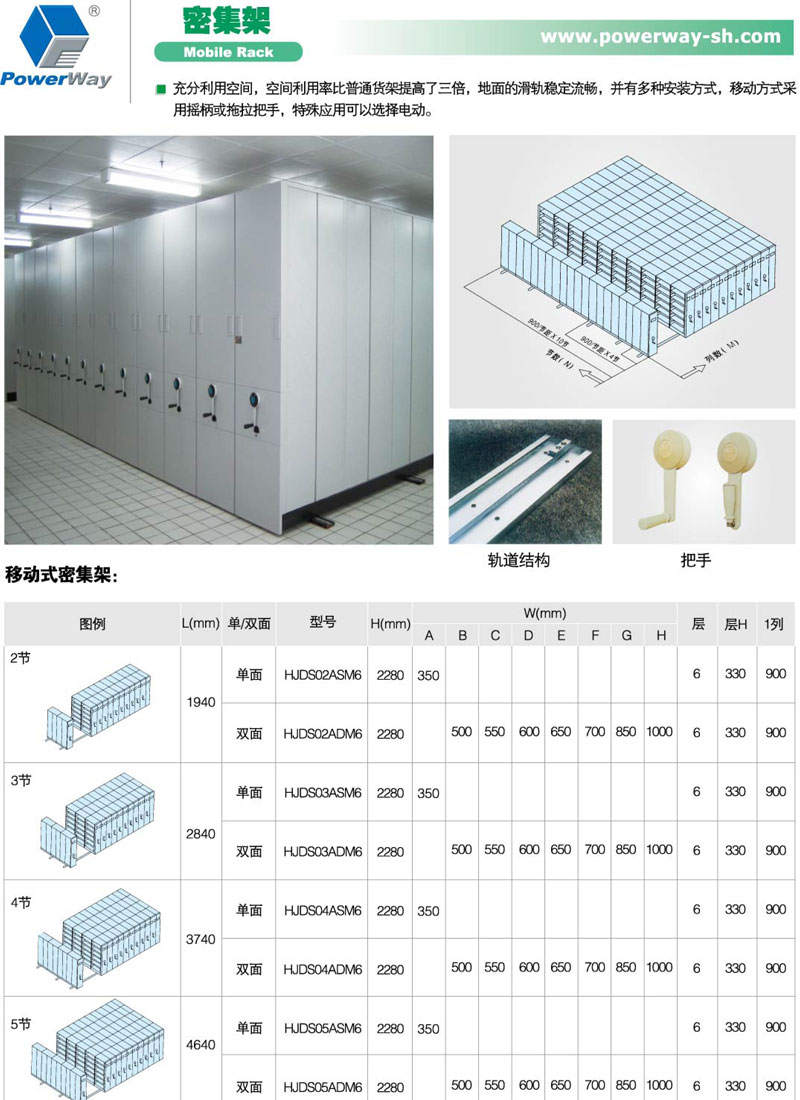 詳細(xì)參數(shù)信息 詳細(xì)參數(shù)信息