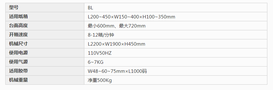 開箱機參數(shù) 開箱機參數(shù)