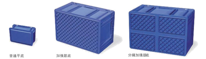 周轉(zhuǎn)箱地面