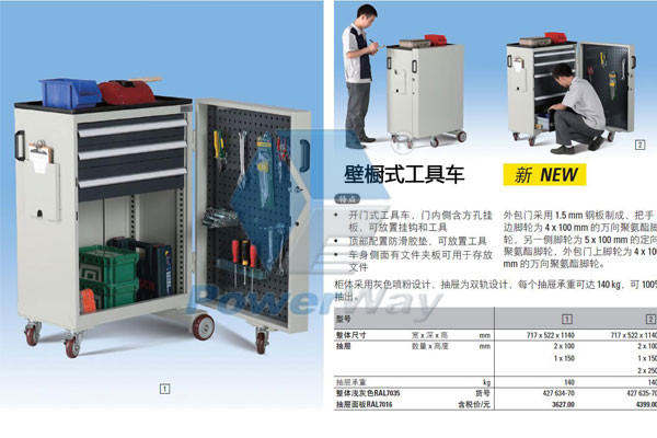 壁櫥式工具車