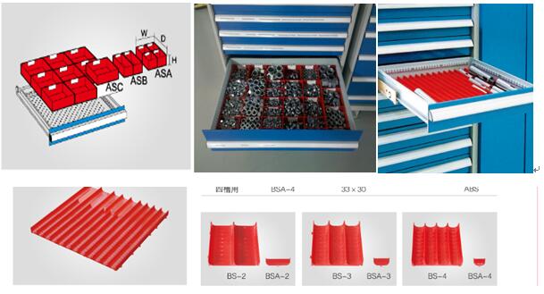 工具柜分類盒抽屜